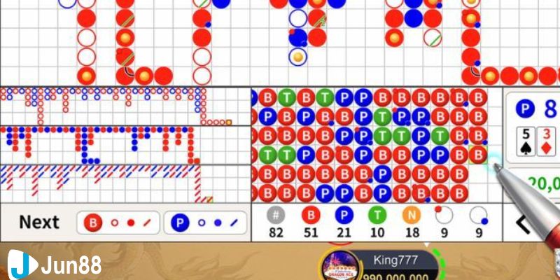 Các thế cầu baccarat nghiêng con