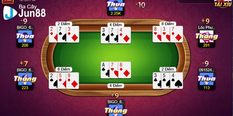Cùng tham gia các game đổi thưởng uy tín để nhận ngay các phần thưởng hấp dẫn