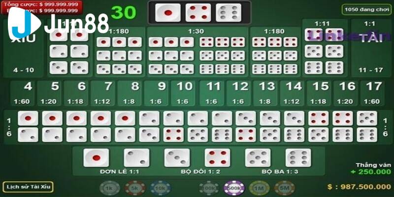 game tài xỉu online 
